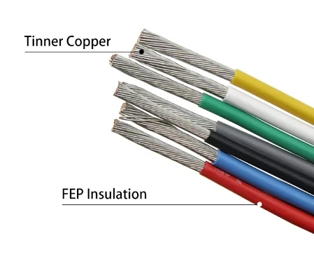 UL1332 FEP cable UL1332 FEP cable
