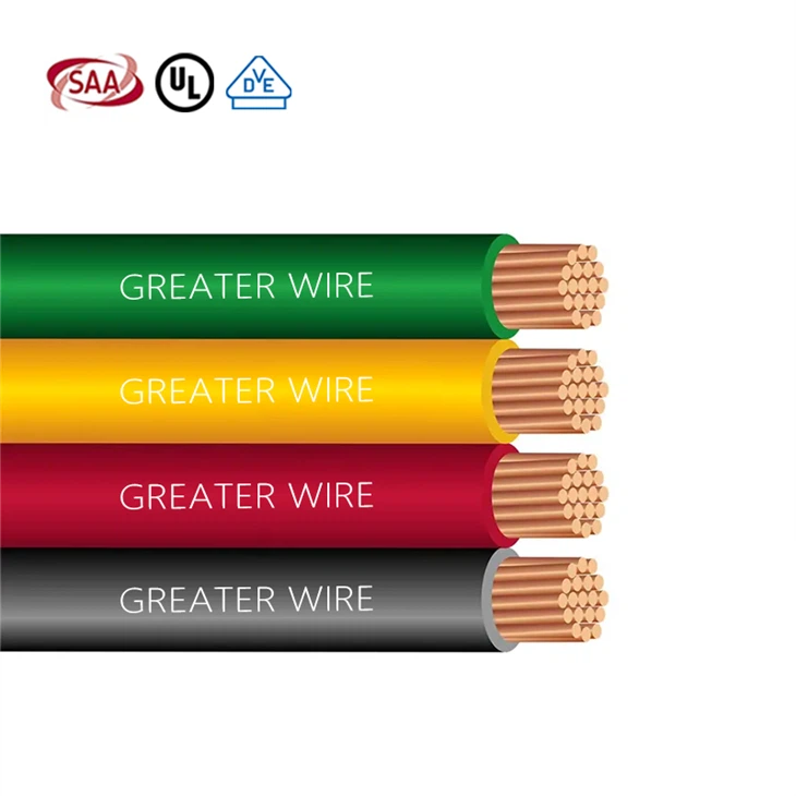 THW Electrical Wire
